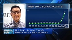 Sederet Tantangan Sektor Properti di Penghujung 2022