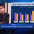 Kinerja Membaik, Oppo Kuasai Pangsa Pasar Smartphone 20,6%