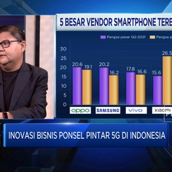 Kinerja Membaik, Oppo Kuasai Pangsa Pasar Smartphone 20,6%