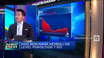 Market Focus: Data Keuangan Global Suram, Investor Wait & See