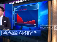 Market Focus: Data Keuangan Global Suram, Investor Wait & See
