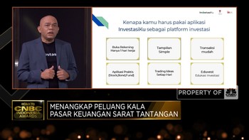 Yuk Kulik 6 Layanan Unggulan Aplikasi Trading InvestasiKu