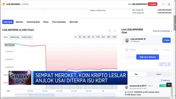Sempat Meroket, Koin Leslar Anjlok Usai Diterpa Isu KDRT