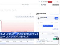 Sempat Meroket, Koin Leslar Anjlok Usai Diterpa Isu KDRT