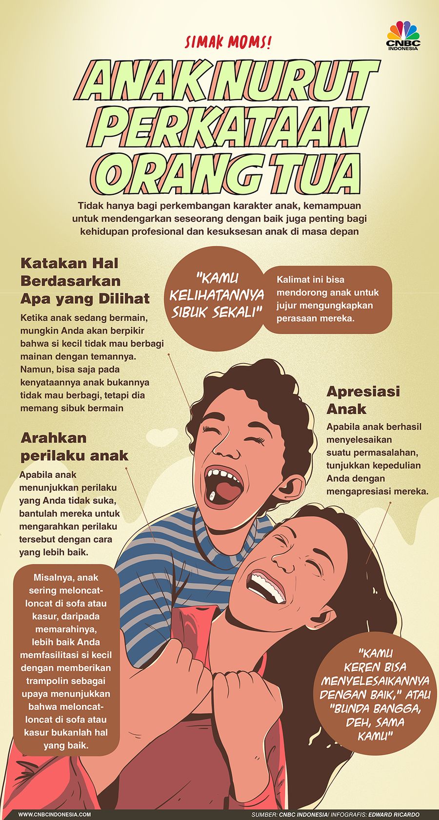 Infografis, Tips Anak Nurut Perkataan Orang Tua