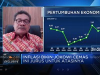 Pemerintah Yakin Inflasi Bisa Terkendali di Kisaran 5%
