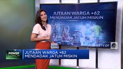Jutaan Warga +62 Mendadak Miskin