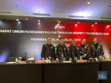 Laba Bersih WIRG Lompat 44,8%, Rupanya Gegara Ini