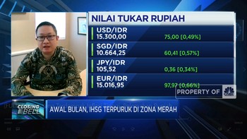 Emiten Yang Terdampak Inflasi Tinggi & Pelemahan Rupiah