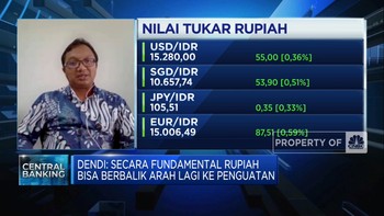 Ekonom: Inflasi Tembus 5,95%, BI Rate Akhir Tahun Bisa ke 5%