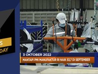 Inflasi RI Tertinggi Hingga ada Kabar Dari Inggris