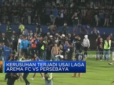 Kanjuruhan Rusuh, Saham BOLA Amblas ke Level ARB