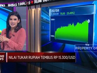 Market Focus: Inflasi Meroket Hingga Rupiah ke Rp 15.300/USD