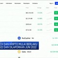Pemerintah Kantongi Pajak Fintech dan Kripto Senilai Rp 234 M