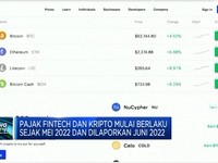 Pemerintah Kantongi Pajak Fintech dan Kripto Senilai Rp 234 M