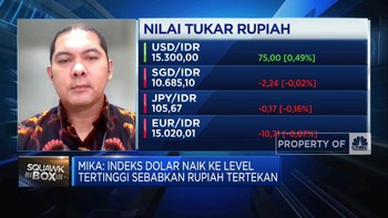 Rupiah Sentuh Level Rp 15.300/USD, BI Bakal Lebih Agresif?