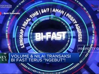 Mulai 21 Desember Transaksi BI-Fast Bisa Buat Korporasi Bayar Gaji