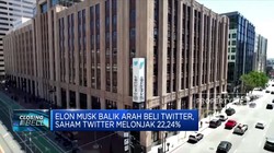 Saham Twitter Melonjak 22,24%
