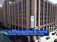 Saham Twitter Melonjak 22,24%