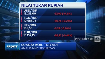 Kompak Menguat, Ini Sentimen Penopang IHSG & Rupiah