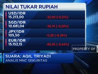 Kompak Menguat, Ini Sentimen Penopang IHSG & Rupiah