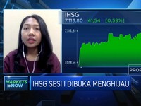 Perkasa di Kawasan Asia, IHSG Kembali Dibuka Menguat