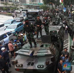 Resmi Dinaikkan Jokowi, Segini Gaji TNI-Polri di 2024