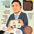 4 Negara Besar Ini Hapus Utang Indonesia, Ada China?