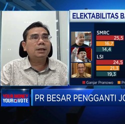 Sejumlah Nama Capres Bermunculan, Siapa yang Paling Kuat?