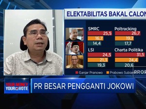 Sejumlah Nama Capres Bermunculan, Siapa yang Paling Kuat?