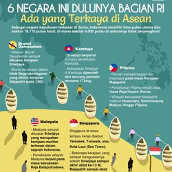 Pernah Jadi Bagian dari RI, Ini Nasib 6 Negara Ini Sekarang
