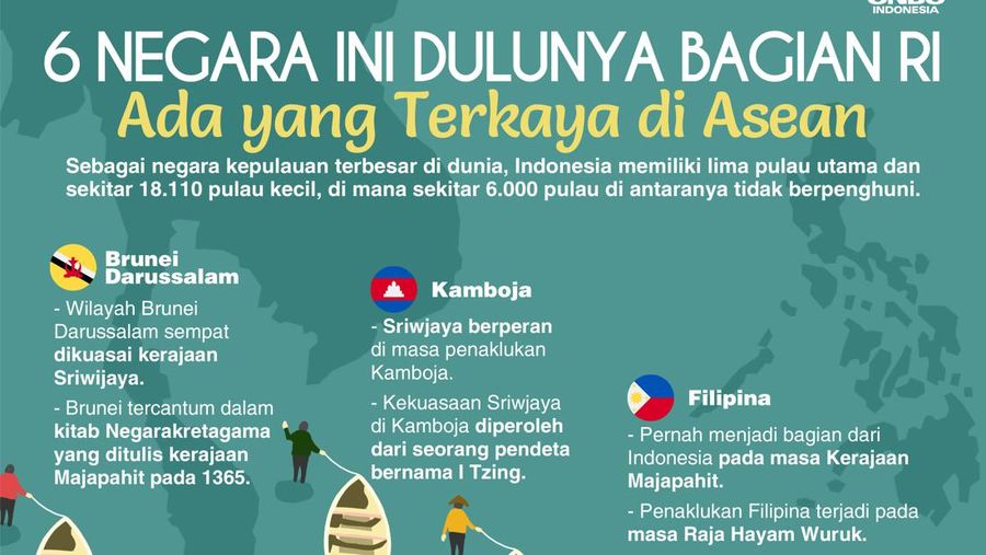 6 Negara Ini Dulunya Bagian RI, Ada yang Terkaya di Asean