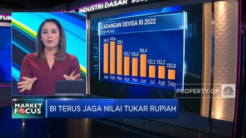 Market Focus: OPEC+ Pangkas Produksi & Cadev Susut USD 1,4 M