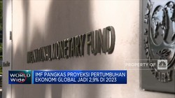 Ini Peringatan Keras IMF Soal Ekonomi Dunia!