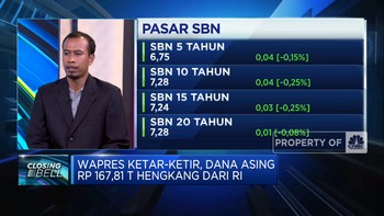 Dana Asing Marak Tinggalkan RI, Ini Pekerjaan Rumah BI