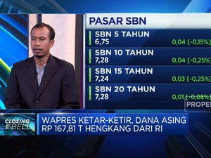 Dana Asing Marak Tinggalkan RI, Ini Pekerjaan Rumah BI