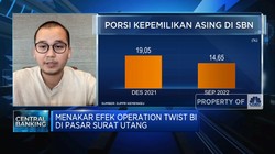 Operation Twist BI, Efektif Jaga Rupiah & Tahan Asing Kabur?