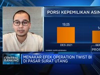 Operation Twist BI, Efektif Jaga Rupiah & Tahan Asing Kabur?