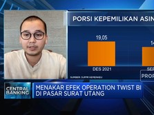 Operation Twist BI, Efektif Jaga Rupiah & Tahan Asing Kabur?