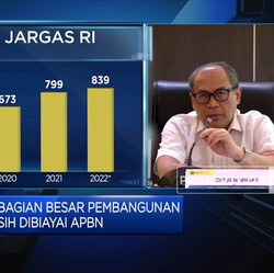 Siap-siap Isi BBM Pertalite Diatur, yang Gak Berhak Minggir!