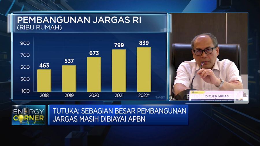 Tekan Impor LNG, Pemerintah Percepat Program Jargas Skema KPBU(CNBC Indonesia TV)