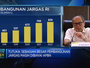 Tekan Impor LPG,Pemerintah Percepat Program Jargas Skema KPBU