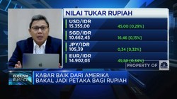 Amerika Membawa Kabar Baik, Rupiah Malah Keok Kena Petaka?