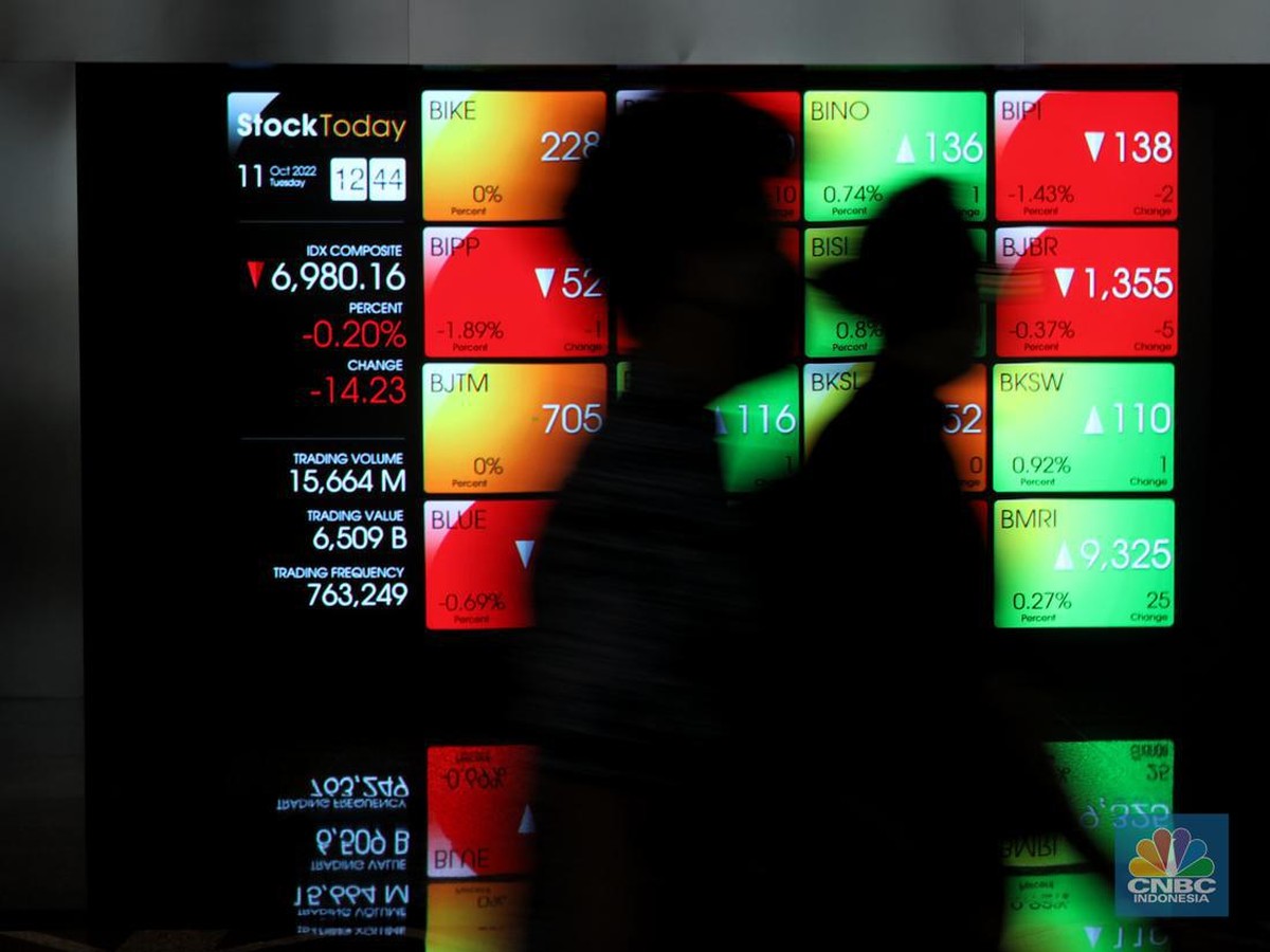 IHSG Anjlok Tajam Jelang Pengumuman Pengurus SWF Danantara dan Libur Lebaran