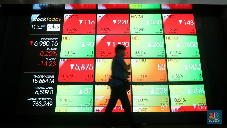 Karyawan melintas di samping layar elektronik yang menunjukkan pergerakan Indeks Harga Saham Gabungan (IHSG) di Bursa Efek Indonesia, Jakarta, Selasa (11/10/2022). (CNBC Indonesia/Andrean Kristianto)