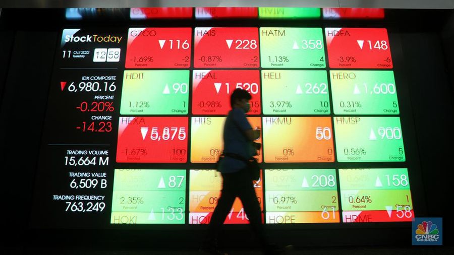 Karyawan melintas di samping layar elektronik yang menunjukkan pergerakan Indeks Harga Saham Gabungan (IHSG) di Bursa Efek Indonesia, Jakarta, Selasa (11/10/2022). (վ/Andrean Kristianto)