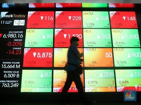 Listing, Saham KDTN Milik Bos Olympic Naik 18% ke Rp 177