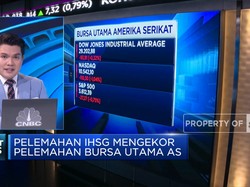 Market Focus: Rupiah Kembali Melemah Hingga Bursa AS Ambruk