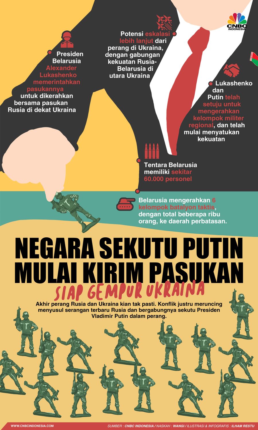 Negara Sekutu Putin Mulai Kirim Pasukan, Siap Gempur Ukraina