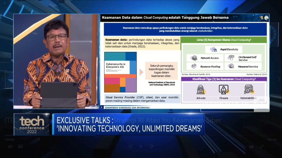 Johnny G. Plate & Strategi RI Atasi Isu Keamanan Siber (CNBC Indonesia TV)